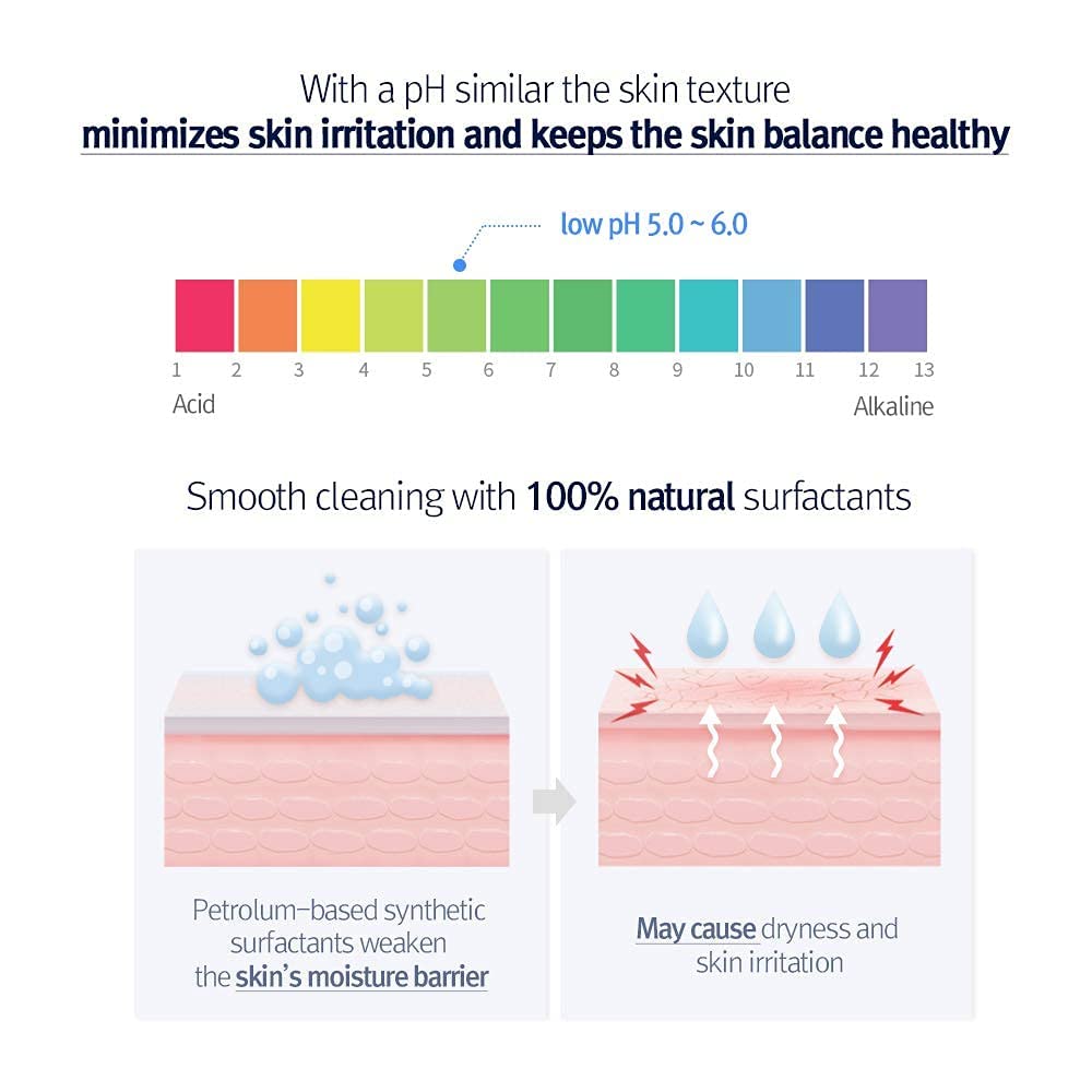 PYUNKANG YUL Low pH Pore Deep Cleansing Foam 40ml