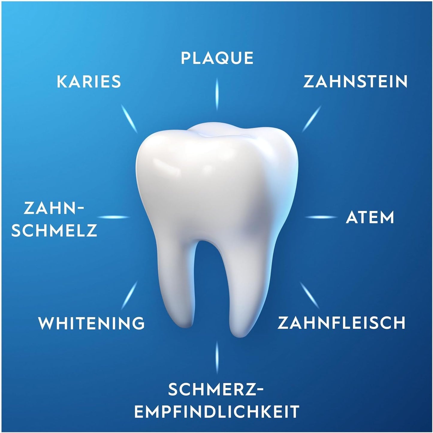 Oral-B Pro-Expert Professioneller Schutz Zahncreme 3x75ml