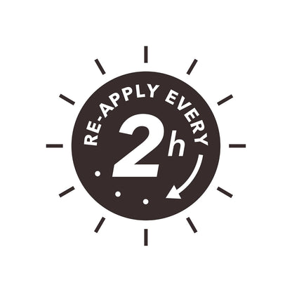 Piz Buin Allergy Sun Sensitive Lotion SPF 50+ 200 ml Sonnencreme