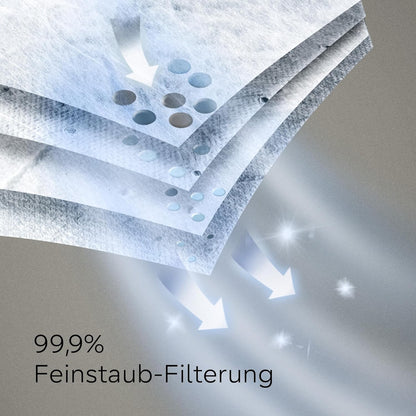 Siemens 4x Staubsaugerbeutel powerProtect Typ G ALL VZ41FGALL, 99,9% Feinstaubfilterung, höhere Reinigungsleistung, 50% längere Nutzungsdauer
