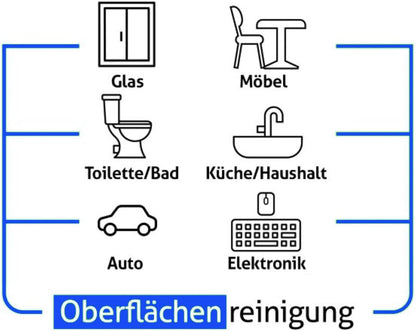 Sleepy EasyClean Oberflächen-Reinigungstücher Blau Sparset 6x100 Stk.